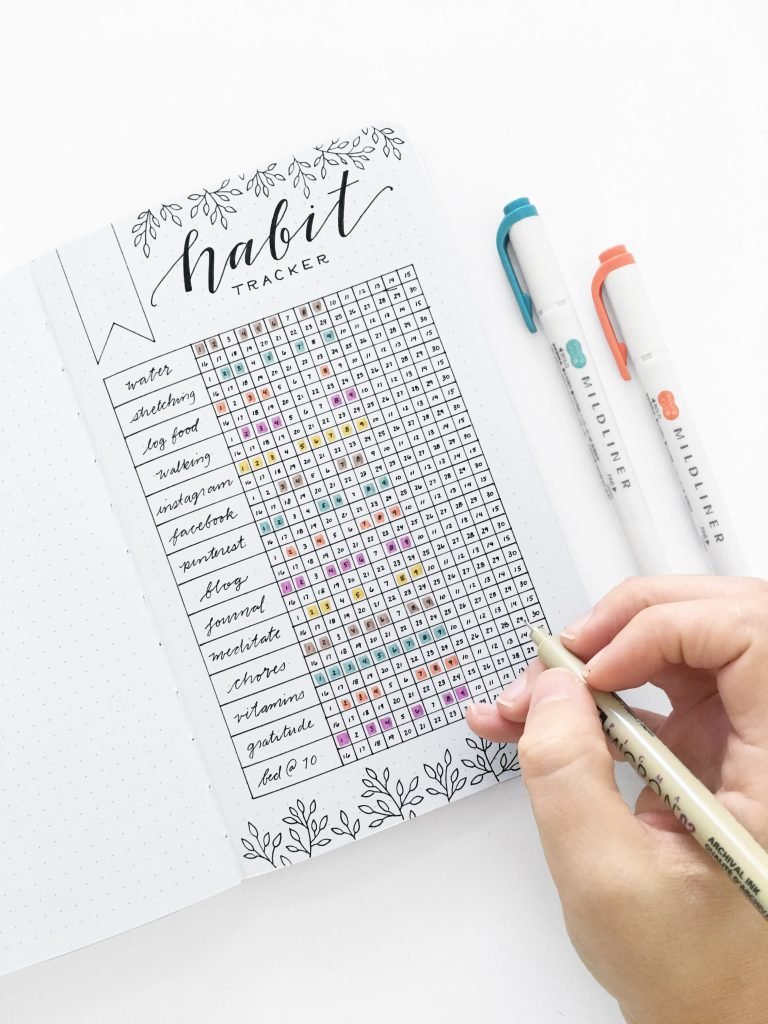 como-o-habit-tracker-facilitou-minha-rotina-quase-mineira